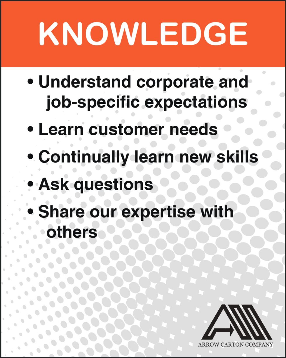 About Us | Arrow Carton Company